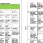 Фото розробки: Навчальна програма з інтегрованого курсу «Мистецтво» 8 клас Кондратова Л. на 2025-2026 н.р.