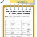 Фото розробки: Практичний гід з оцінювання для інтегрованого курсу “Здоров’я, безпека та добробут”