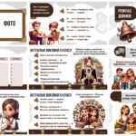 Фото розробки: Батьківські збори у 5 класі “Знайомство з класним керівником. Адаптація”