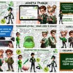 Фото розробки: Презентація до Дня Знань. Знайомство з 5 класом “Start Game: НУШики викликають у подорож” Очно/Онлайн