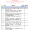 Календарно-тематичне планування з української мови на 2025-26 н.р.,1 клас НУШ,І семестр (128 год-8 год на тиждень)