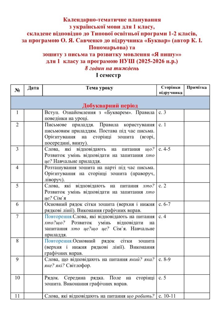 Головне зображення розробки: Календарно-тематичне планування з української мови на 2025-26 н.р.,1 клас НУШ,І семестр (128 год-8 год на тиждень)
