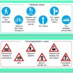 Фото розробки: !!! КУТОЧОК БЕЗПЕКИ. БЕЗПЕКА НА ДОРОЗІ. ПРАВИЛА ДОРОЖНЬОГО РУХУ (грамоти, дипломи, оформлення – світлофори, знаки ПДР і кульки)