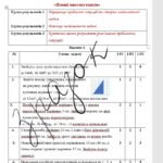 Фото розробки: Самостійні роботи з геометрії 8 клас з групами результатів