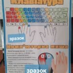 Стенд для кабінету інформатики “Клавіатура та Миша”