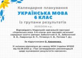Календарне планування з української мови для 6 класу з гупами результатів на 2025/2026 н.р. за підручником О.Авраменка