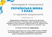 Календарне планування з української мови для 7 класу з групами результатів на 2025/2026 н.р. за підручником О.Авраменка