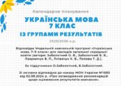 Календарне планування з української мови з групами результатів для 7 класу (НУШ) 2025/2026 н.р. За підр. О.Заболотного