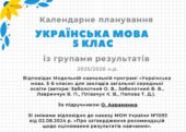 Календарне планування з групами результатів. Українська мова 5 клас НУШ до підручника О. Авраменка