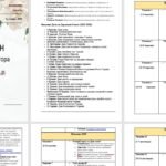Фото розробки: Річний план педагога-організатора на 2025-2026 н.р.