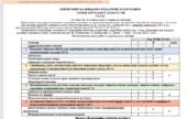 КТП з ГР із зарубіжної літератури 5 клас НУШ (70 год.) до підручника Ковбасенко Ю.