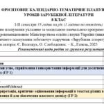 КТП з ГР із зарубіжної літератури 8 клас НУШ (35 год.) до підручника Волощук Є.
