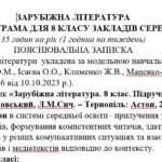 Навчальна програма із зарубіжної літератури 8 клас НУШ (35 год.) до підручника Міляновської Н.