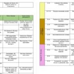 Фото розробки: План виховної роботи класного керівника 1 класу на 2025-2026 навчальний рік