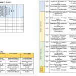 Фото розробки: План виховної роботи класного керівника 2 класу НУШ на 2025-2026 навчальний рік
