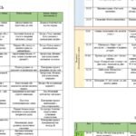 Фото розробки: План виховної роботи класного керівника 2 класу НУШ на 2025-2026 навчальний рік