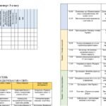 Фото розробки: План виховної роботи класного керівника 3 класу НУШ на 2025-2026 навчальний рік