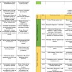 Фото розробки: План виховної роботи класного керівника 3 класу НУШ на 2025-2026 навчальний рік