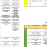 Фото розробки: План виховної роботи класного керівника 3 класу НУШ на 2025-2026 навчальний рік