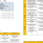 Фото розробки: План виховної роботи класного керівника на 2025-2026 навчальний рік