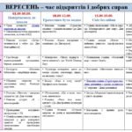 Фото розробки: Річний план виховної роботи класного керівника на 2025/2026 н.р. для 3(4) класу