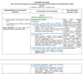 Навчальна програма з зарубіжної літератури для 8 класу НУШ (1,5 год) (підр. Н. Міляновської)
