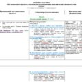 Навчальна програма з зарубіжної літератури для 8 класу НУШ (1,5 год) (підр. О. Ніколенко)