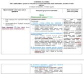 Навчальна програма з зарубіжної літератури для 8 класу НУШ (2 год) (підр. О. Ніколенко)
