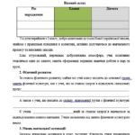 Фото розробки: Річний план виховної роботи класного керівника на 2025/2026 н.р. для 2 класу
