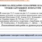 КТП з ГР із зарубіжної літератури 5 клас НУШ (52,5 год.) до підручника Ковбасенко Ю.