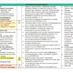 Фото розробки: КАЛЕНДАРНЕ ПЛАНУВАННЯ із ГР. Українська література 8 кл. НУШ. ЯЦЕНКО Т.О.(53 год / 1,5 год на тиждень)