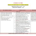 Фото розробки: НАВЧАЛЬНА ПРОГРАМА з української літератури для 8 класу НУШ. ЯЦЕНКО Т.О.(53 год / 1,5 год на тиждень)