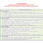 Фото розробки: НАВЧАЛЬНА ПРОГРАМА з української мови для 8 класу НУШ. Авраменко О. М..ТИЩЕНКО З. Р. (140 год / 4 год на тиждень)