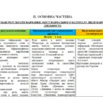 Фото розробки: НАВЧАЛЬНА ПРОГРАМА з української літератури для 5 класу НУШ. КАЛИНИЧ О.В.,ДЯЧОК С.О.(70 год / 2 год на тиждень)