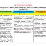 Фото розробки: НАВЧАЛЬНА ПРОГРАМА з української літератури для 6 класу НУШ. КАЛИНИЧ О.В.,ДЯЧОК С.О.(70 год / 2 год на тиждень)