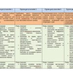 Фото розробки: НАВЧАЛЬНА ПРОГРАМА з української літератури для 6 класу НУШ. КАЛИНИЧ О.В.,ДЯЧОК С.О.(70 год / 2 год на тиждень)