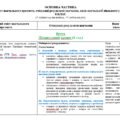 Навчальна програма з зарубіжної літератури для 8 класу НУШ (1 год) (підр. О. Ніколенко)