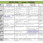 Фото розробки: Річний план виховної роботи класного керівника на 2025/2026 н.р. для 2 класу