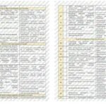 Фото розробки: Календарно-тематичне планування “Інформатика. 8 клас” НУШ (до підручника авт.Тріщук та ін.) 1,5 год/тиждень: Ісем. – 2год/тиждень, ІІсем. – 1год/тижде