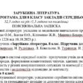 Навчальна програма із зарубіжної літератури 8 клас НУШ (52,5 год.) до підручника Ніколенко О.