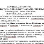Навчальна програма із зарубіжної літератури 8 клас НУШ (52,5 год.) до підручника Ніколенко О.