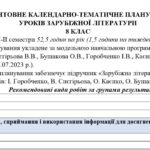 КТП з ГР із зарубіжної літератури 8 клас НУШ (52,5 год.) до підручника Горобченко І.