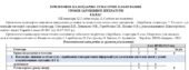 КТП з ГР із зарубіжної літератури 8 клас НУШ (52,5 год.) до підручника Горобченко І.