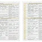 Фото розробки: Календарно-тематичне планування “Інформатика. 8 клас” НУШ (до підручника авт.Тріщук та ін.) 1,5 год/тиждень: Ісем. – 1год/тиждень, ІІсем. – 2год/тижде