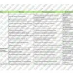 Фото розробки: Адаптована навчальна програма “Хімія” 8 клас НУШ (на основі модельної програми авт. Лашевська)