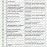 Фото розробки: Календарно-тематичне планування “Фізика. 8 клас” НУШ (до підручника авт. Бар’яхтар та ін.) 2 год/тиждень