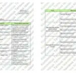 Фото розробки: Модифікована навчальна програма “Хімія” 8 клас НУШ (на основі модельної програми авт. Лашевська)