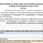 КТП з ГР із зарубіжної літератури 8 клас НУШ (35 год.) до підручника Горобченко І.