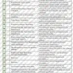 Фото розробки: Календарно-тематичне планування “Фізика. 8 клас” НУШ (до підручника авт. Бар’яхтар та ін.) 2 год/тиждень