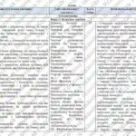 Фото розробки: Навчальна програма “Фізика. 8 клас” НУШ (на основі модельної програми авт. Максимович та ін.) 2 год/тиждень
